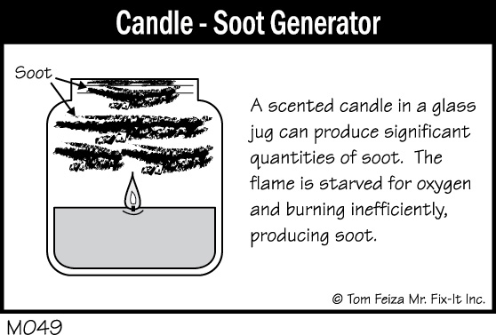 M049 - Candle - Soot Generator