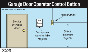 D009 - Garage Door Operator Control Button