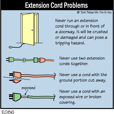 E086 - Extension Cord Problems