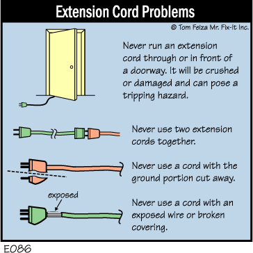 How to troubleshoot a faulty extension cord 