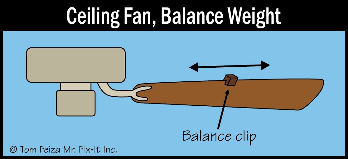 Quick Tip 34 Fix That Wobbling Ceiling Fan Misterfix It Com