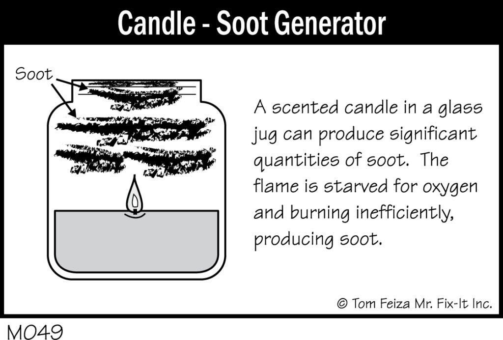 Candle - Soot Generator