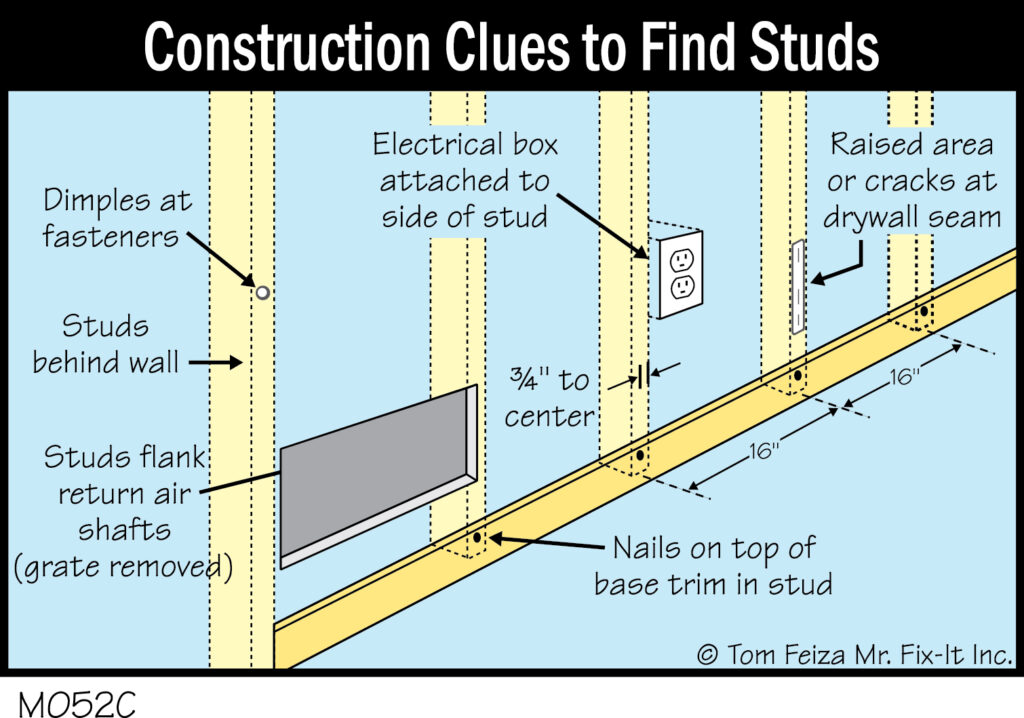 M052C - Construction Clues to Find Studs