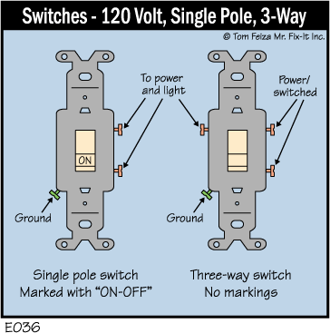 Quick Tip 16 Three Way Two Or, 3 Way Switch Wiring Diagram 2 Switches