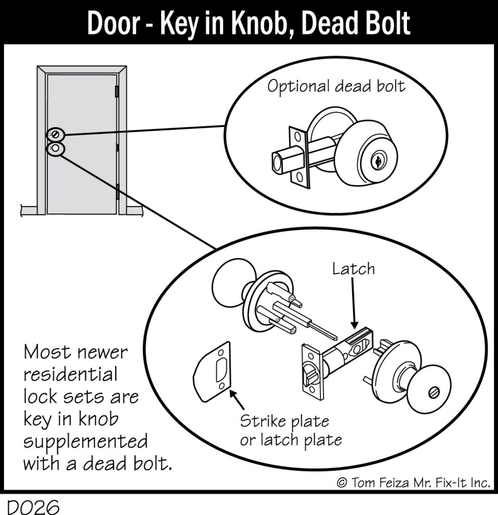 D026 - Door - Key in Knob, Dead Bolt