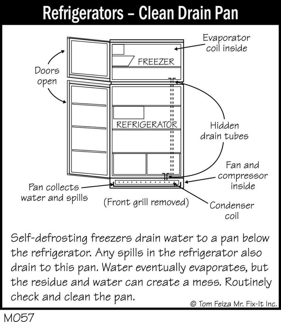 M057 - Refrigerators - Clean Drain Pan