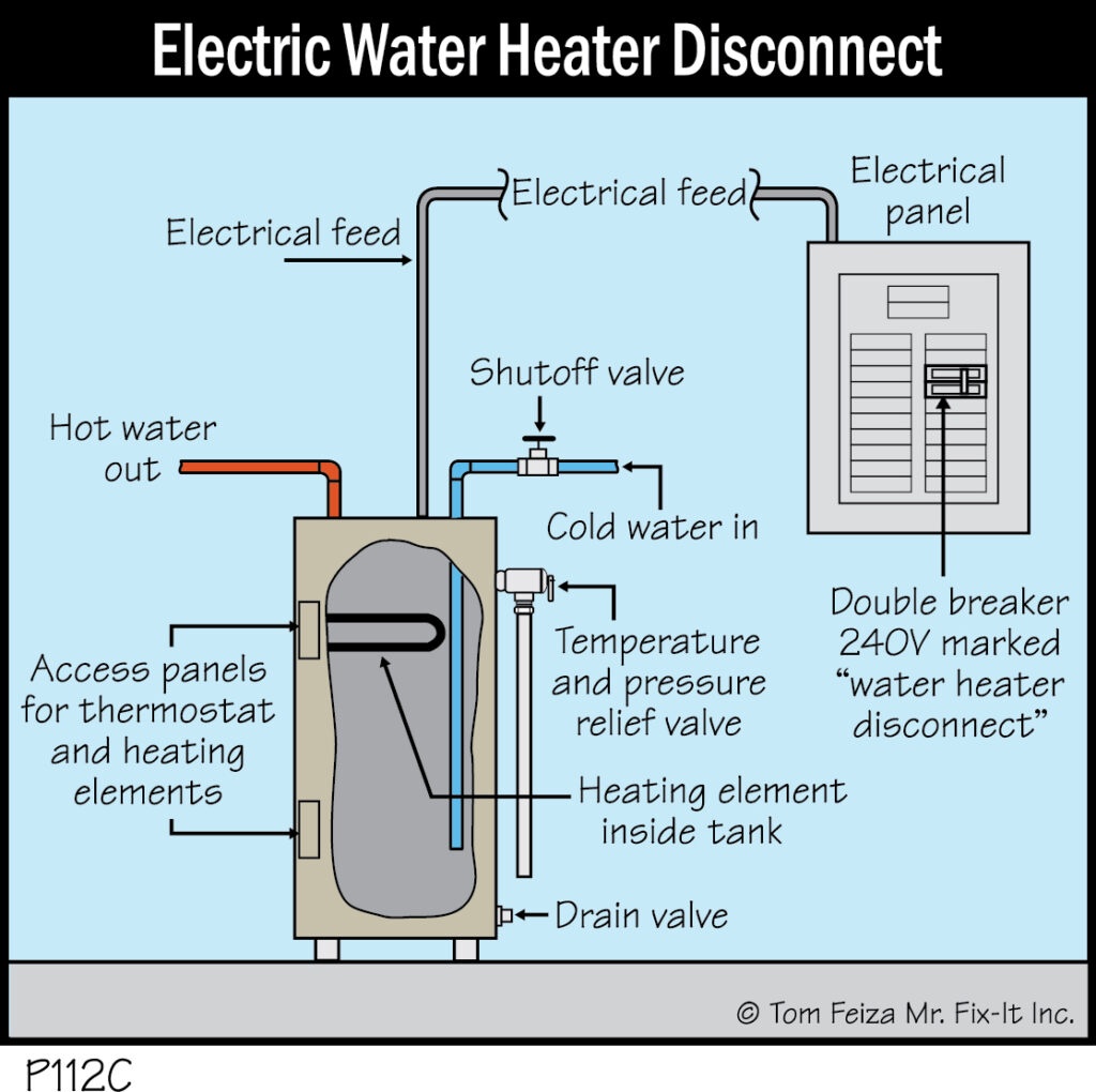 P112C - Electric Water Heater Disconnect
