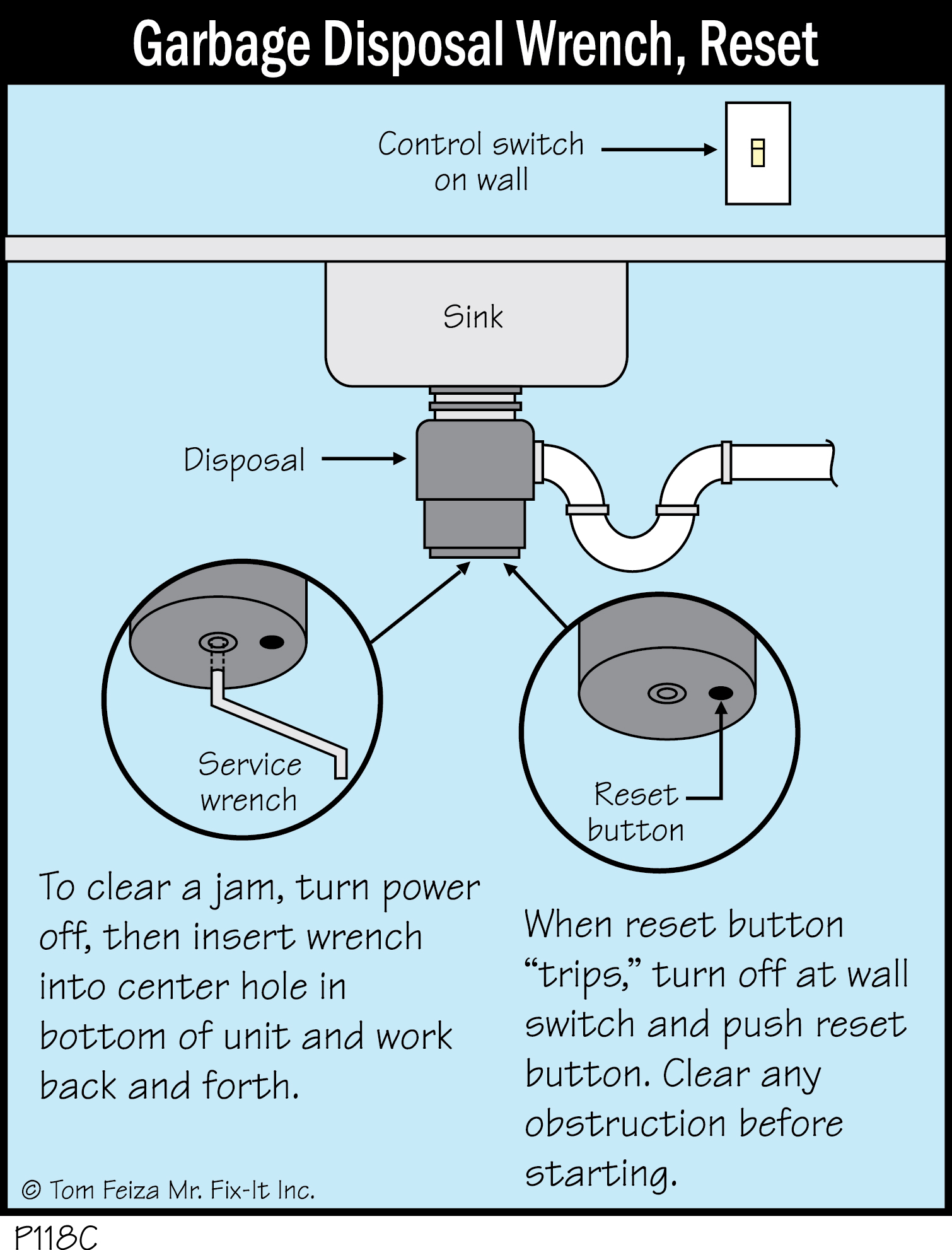 P118C - Garbage Disposal Wrench