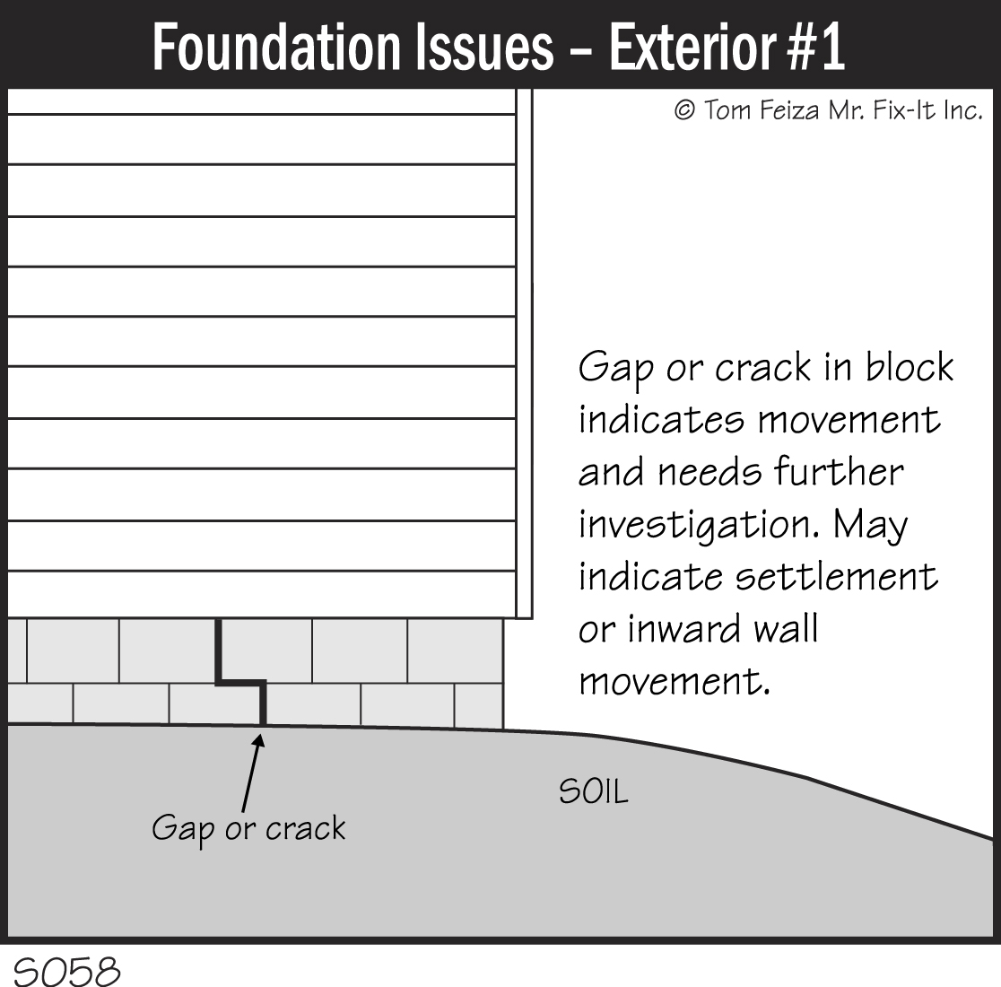 S058 - Foundation Issues - Exterior #2