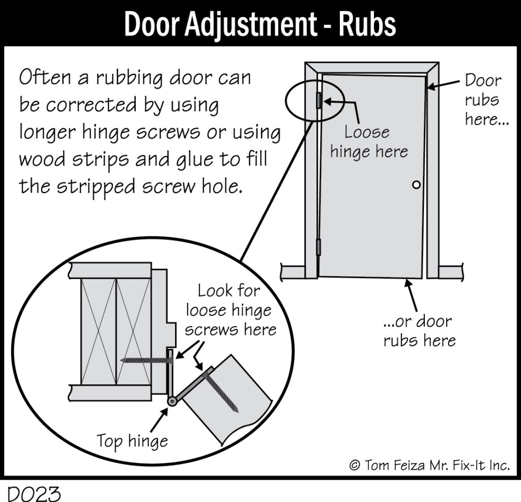 D023 - Door Adjustment - Rubs
