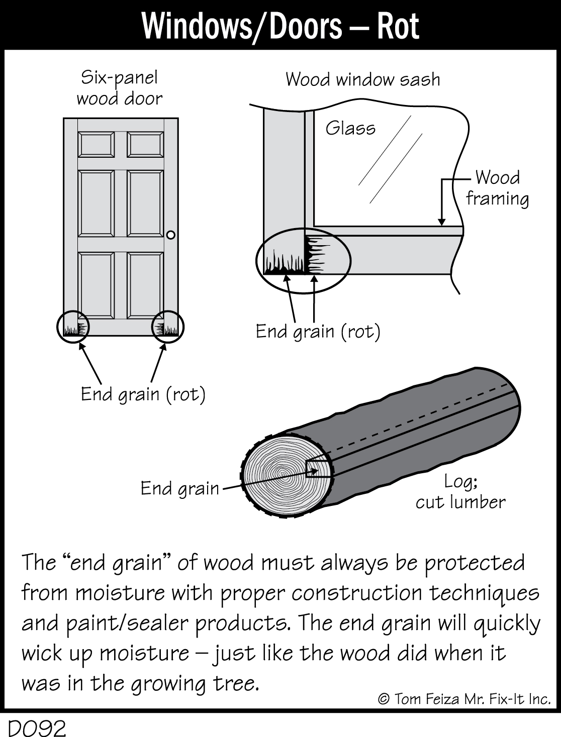 D092 - Windows_Doors - Rot